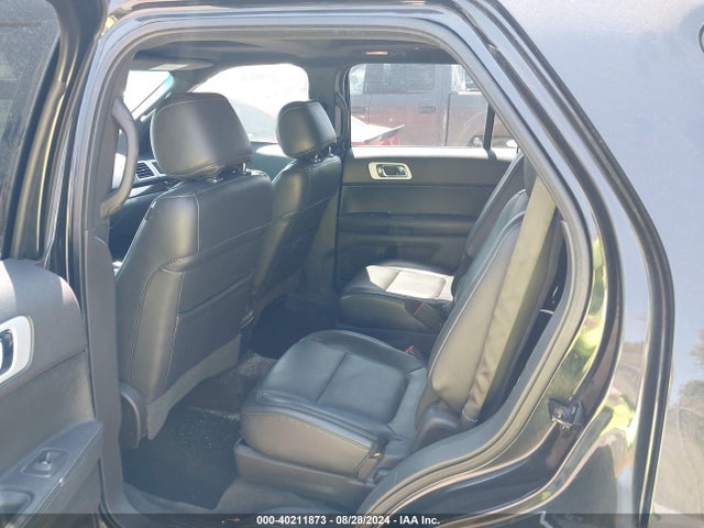 Ford Explorer Limited 2015 1FM5K8F85FGC35520 Image 8