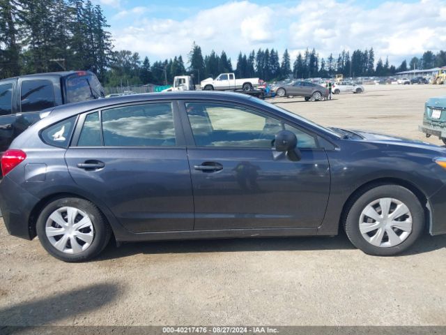 JF1GPAA62E8251989 Subaru Impreza 2.0i