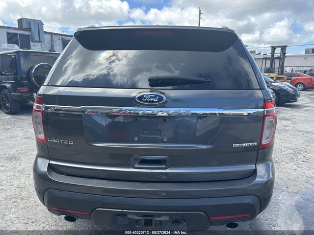 Ford Explorer Limited 2015 1FM5K7F82FGB15801 Image 11