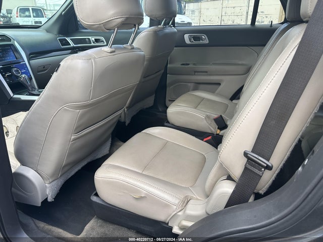 Ford Explorer Limited 2015 1FM5K7F82FGB15801 Image 8