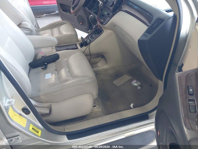 40224148 :رقم المزاد ، JTEGF21A430099163 vin ، 2003 Toyota Highlander Limited V6 مزاد بيع