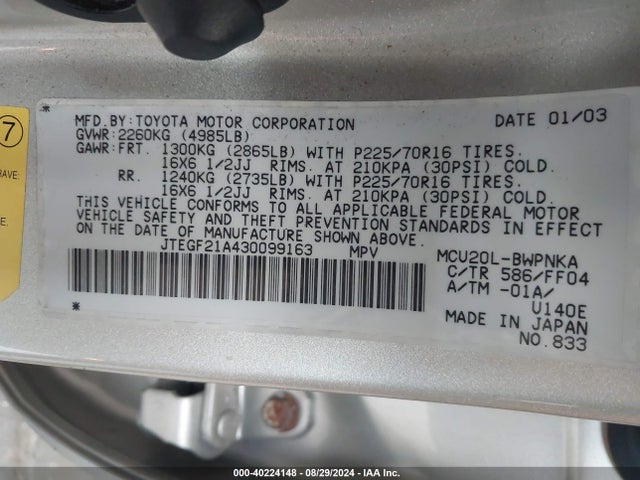 40224148 :رقم المزاد ، JTEGF21A430099163 vin ، 2003 Toyota Highlander Limited V6 مزاد بيع