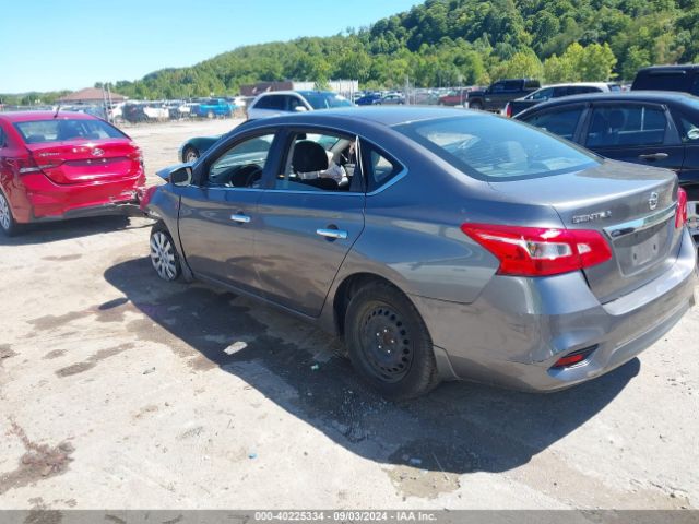 3N1AB7AP1HY227852 Nissan SENTRA S