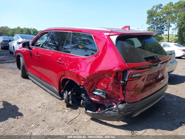 Toyota Grand Highlander Limited 2024 5TDAAAB52RS028151 Image 6