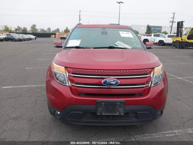 1FM5K8F86FGC69630 Ford Explorer Limited