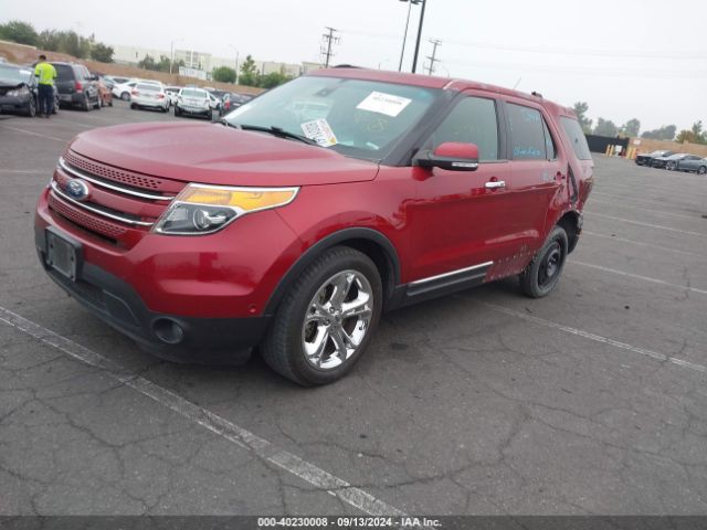 1FM5K8F86FGC69630 Ford Explorer Limited