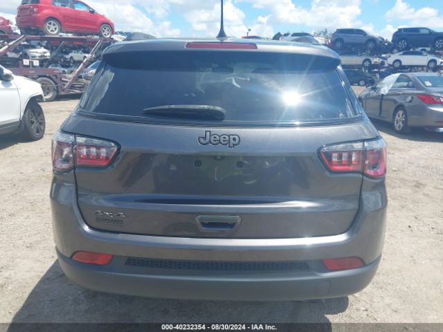 3C4NJDEB3MT570717 Jeep Compass 80th Anniversary 4x4