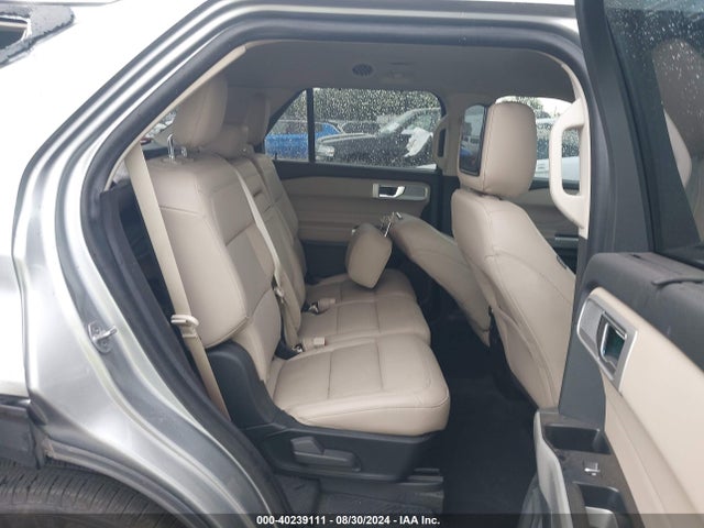 Ford Explorer Limited 2021 1FMSK7FH3MGA48898 Image 8