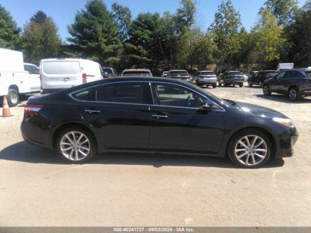 Toyota AVALON LIMITED 2015 4T1BK1EB1FU157018 Image 13