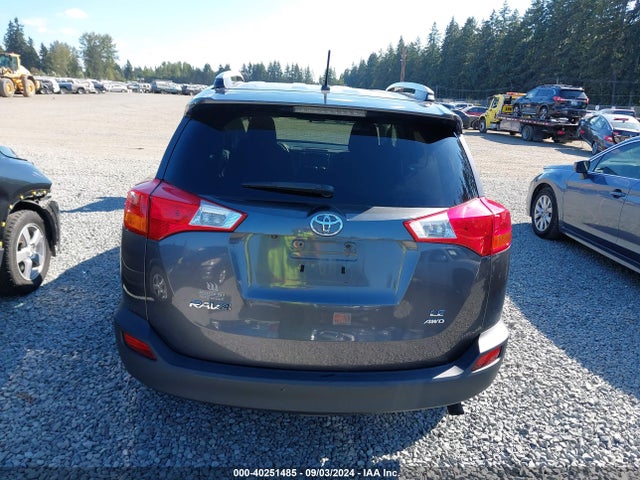 Toyota RAV4 LE 2015 2T3BFREV0FW245398 Image 17