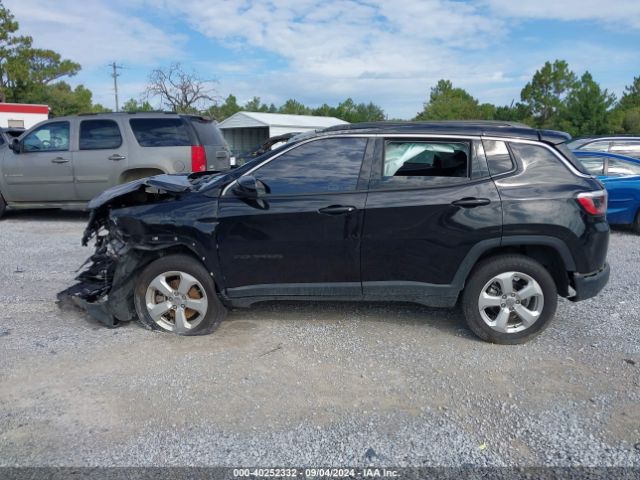 3C4NJDBB3MT601596 Jeep Compass Latitude 4x4