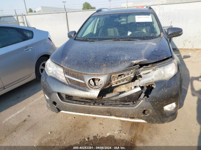 2T3DFREV3FW381985 Toyota Rav4 Limited