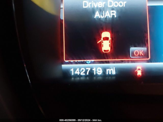 2FMDK4KC3EBA17533 Ford Edge Limited