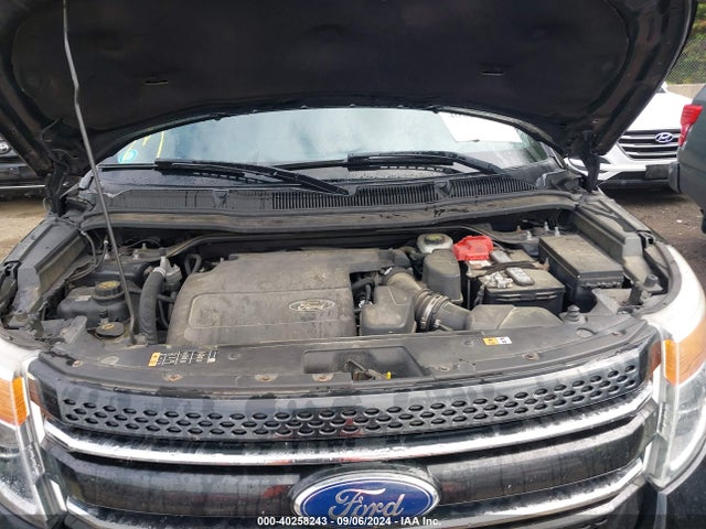 Ford Explorer Limited 2015 1FM5K8F89FGB74351 Image 10