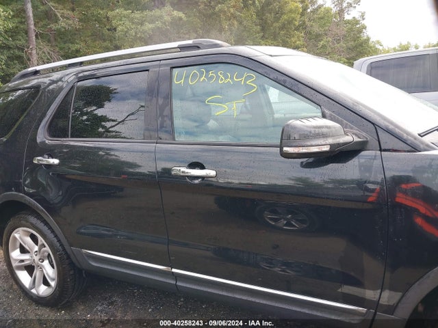 Ford Explorer Limited 2015 1FM5K8F89FGB74351 Image 13