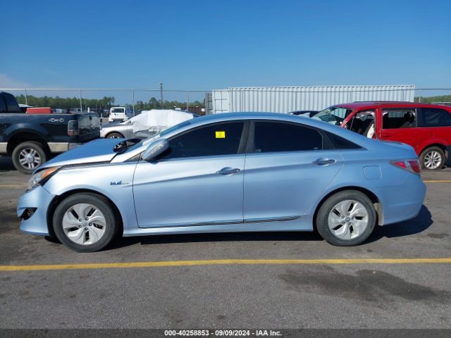 KMHEC4A46EA116774 Hyundai SONATA HYBRID