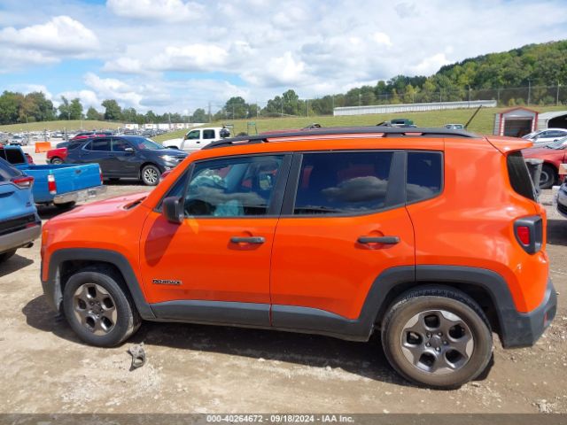 ZACCJAAB5HPF18868 Jeep Renegade Sport Fwd