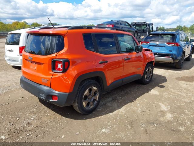 ZACCJAAB5HPF18868 Jeep Renegade Sport Fwd
