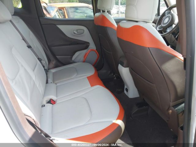 ZACCJBDT1FPB83499 Jeep Renegade Limited