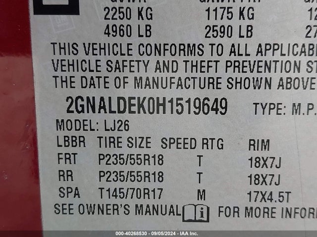 Chevrolet Equinox Premier 2017 2GNALDEK0H1519649 Image 9