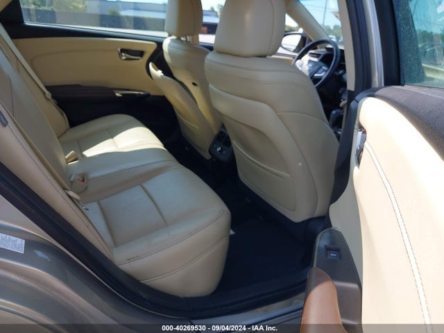 Toyota Avalon Hybrid Limited 2015 4T1BD1EB3FU040826 Image 8