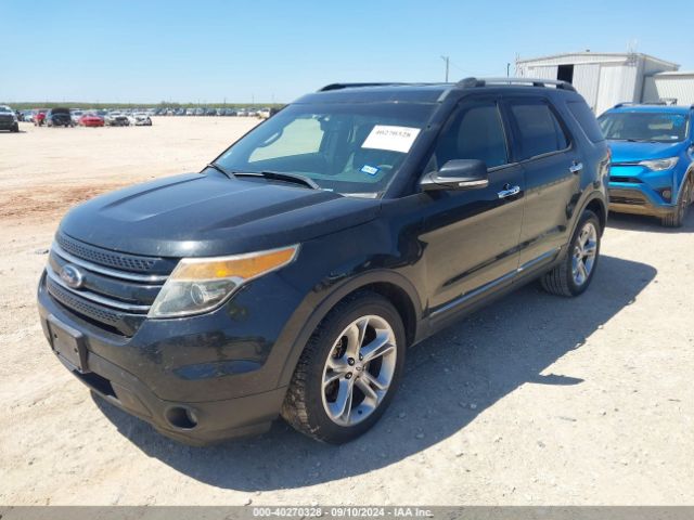 1FM5K7F80EGC24918 Ford Explorer Limited