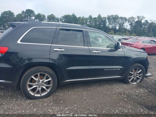 1C4RJFJG0GC421535 Jeep Grand Cherokee Summit