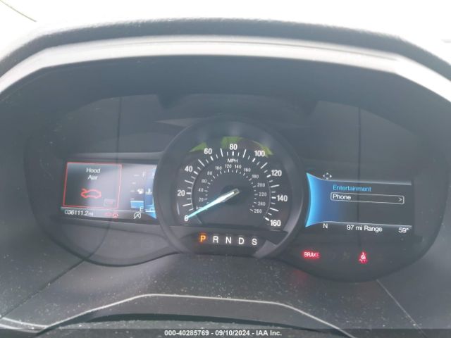 2FMPK4J94NBA35140 Ford EDGE SEL