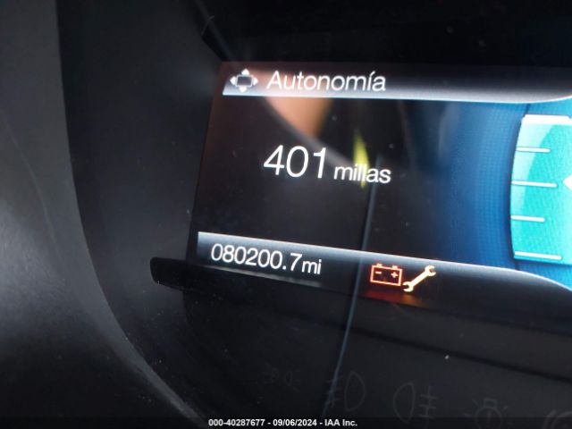 2FMPK3J9XLBA29513 Ford EDGE SEL