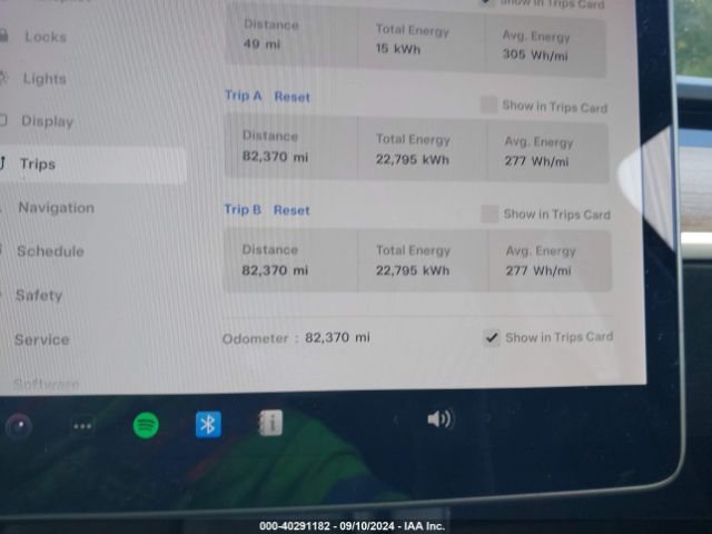 5YJYGDEEXMF239704 Tesla Model Y Long Range Dual Motor All-wheel Drive