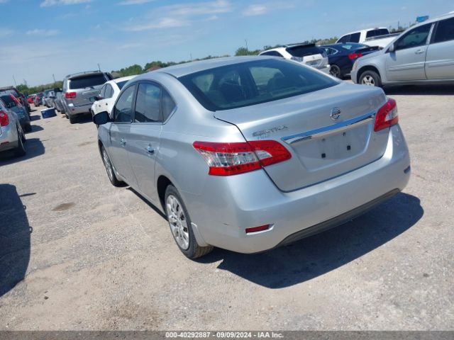 3N1AB7AP9FY240331 Nissan SENTRA S