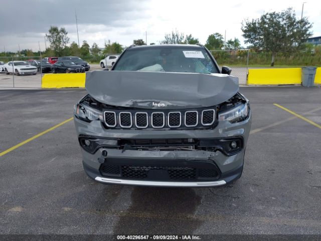 3C4NJDCN4RT596330 Jeep Compass Limited 4x4