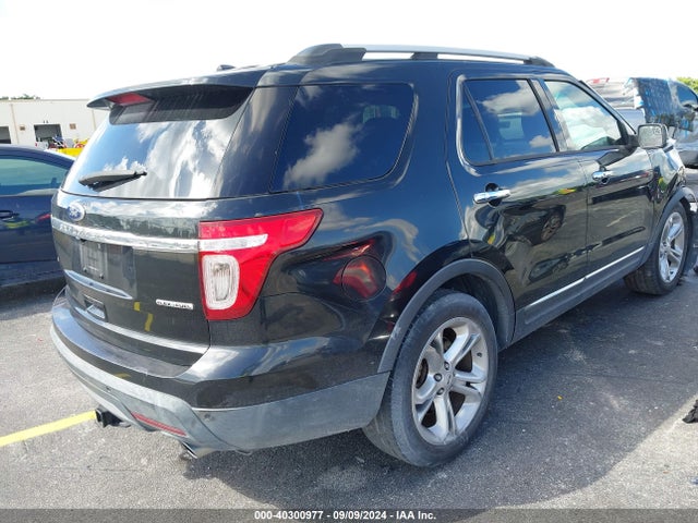 Ford Explorer Limited 2015 1FM5K7F81FGC40711 Image 20
