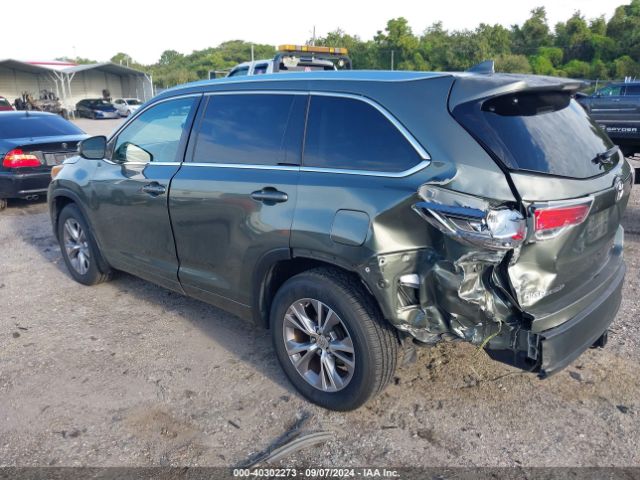 5TDJKRFH1ES004515 Toyota Highlander Xle V6