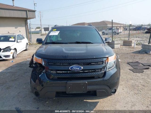 1FM5K8F85FGB60804 Ford Explorer Limited