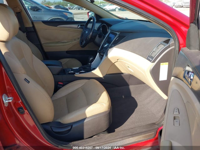 Hyundai Sonata Hybrid Limited 2014 KMHEC4A42EA107621 Image 5