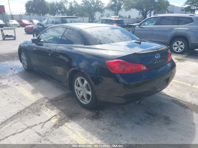 JN1CV6FE0FM811029 Infiniti Q60