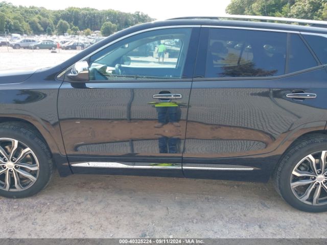 3GKALXEX1JL248180 GMC Terrain Denali