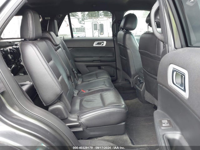 Ford Explorer Limited 2015 1FM5K8F82FGC66434 Image 8