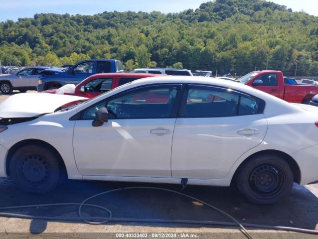 4S3GKAA66J3608929 Subaru Impreza 2.0i