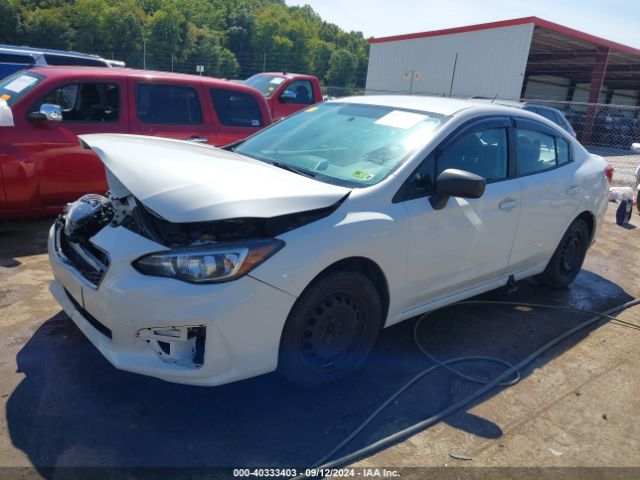 4S3GKAA66J3608929 Subaru Impreza 2.0i