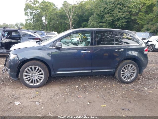 2LMDJ8JKXFBL21547 Lincoln MKX
