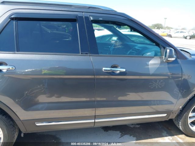 1FM5K7F88HGE11005 Ford Explorer Limited