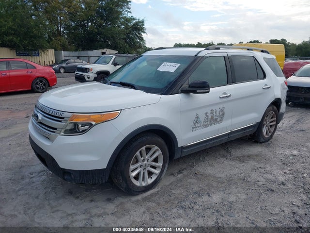 Ford 2015 2015 1FM5K7D8XFGB83055 Image 2
