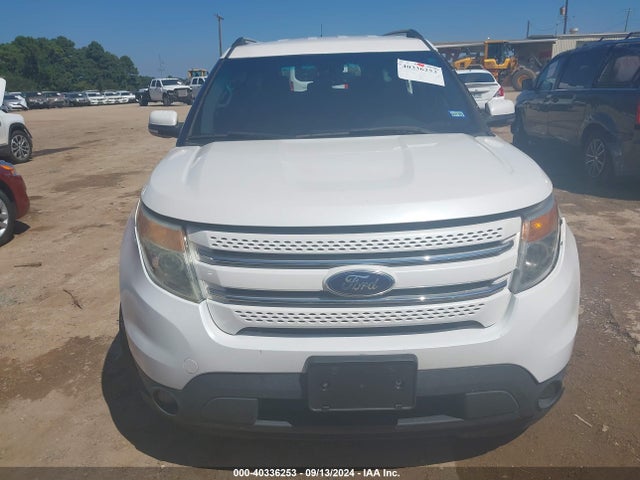 Ford Explorer Limited 2015 1FM5K7F87FGA40237 Image 13