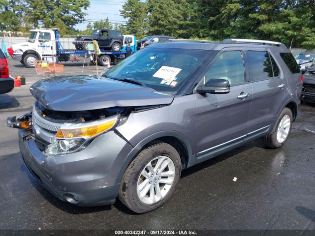 1FM5K8D84EGA25816 Ford EXPLORER XLT