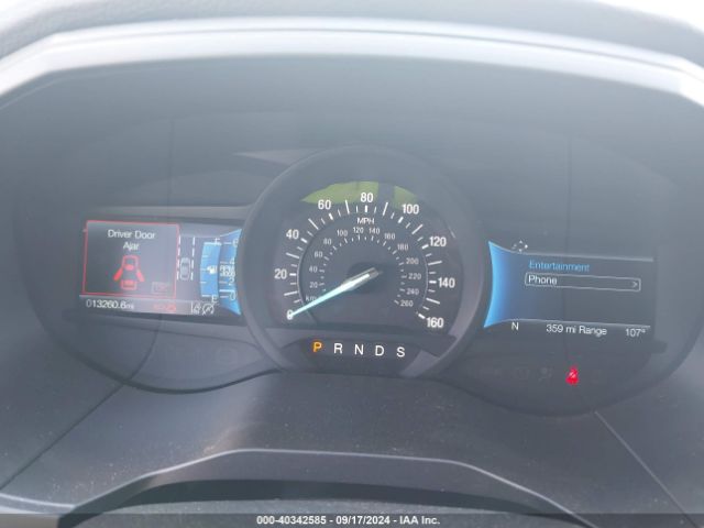 2FMPK4J90RBA77410 Ford EDGE SEL