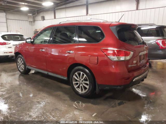 5N1AR2MM8FC723665 Nissan Pathfinder Sv