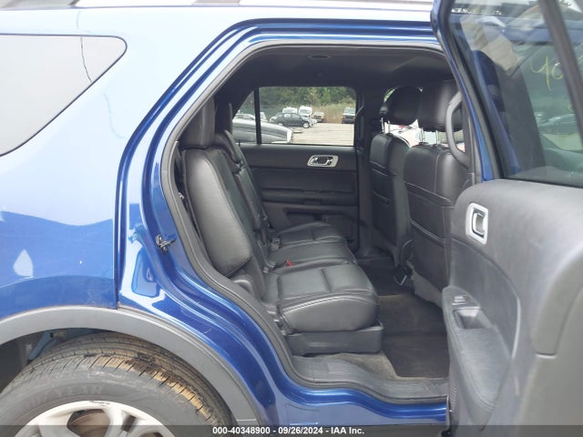 Ford Explorer Limited 2015 1FM5K8F81FGA66015 Image 8