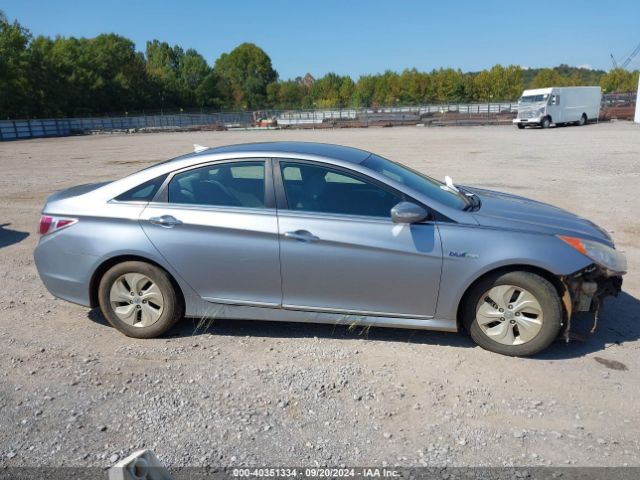 KMHEC4A40FA133796 Hyundai SONATA HYBRID
